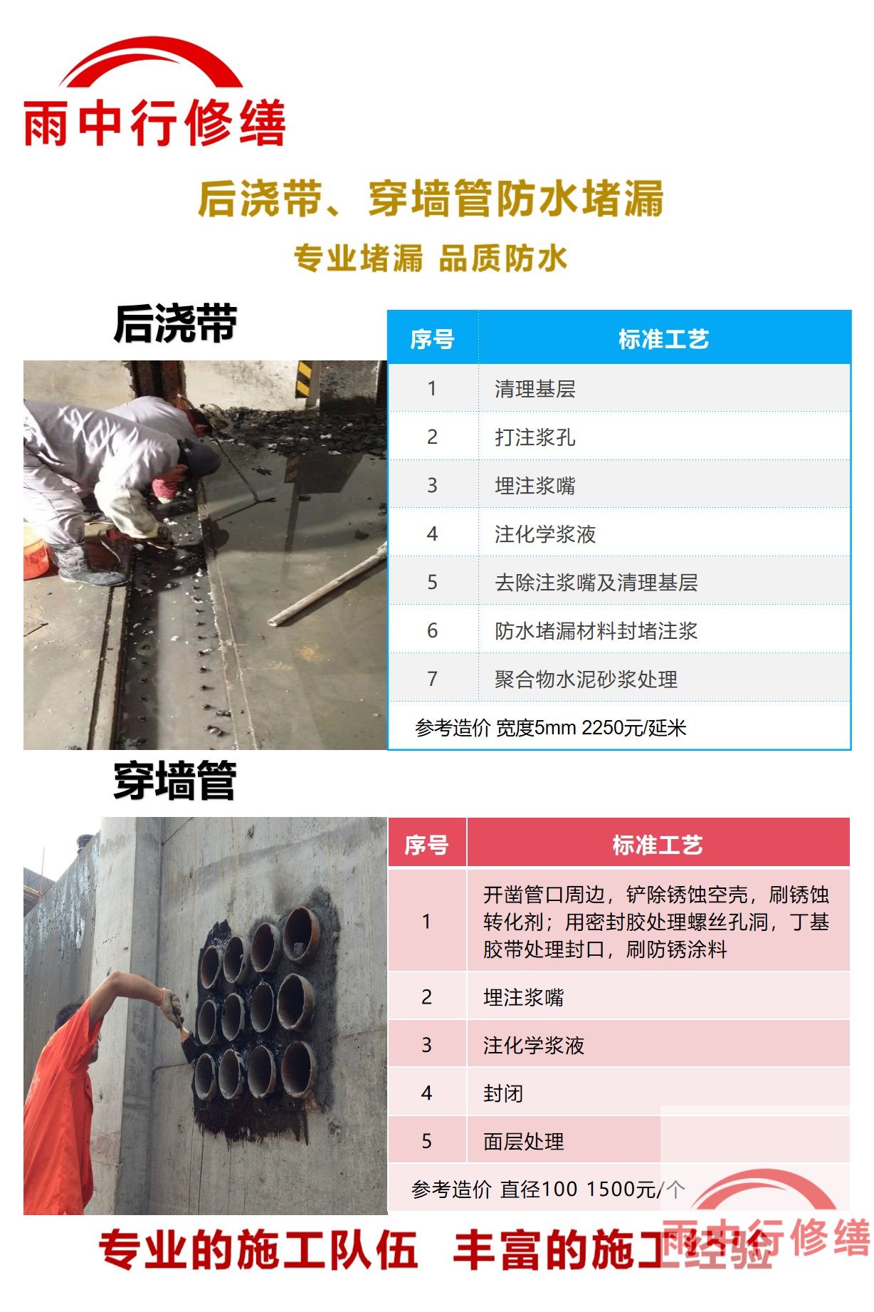 安庆隧道堵漏加固
